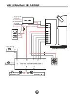 Preview for 16 page of KickAss DUAL ZONE Operation Manual