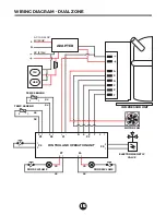 Preview for 17 page of KickAss DUAL ZONE Operation Manual