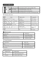 Предварительный просмотр 5 страницы KickAss KA1224MPPT20A User Manual