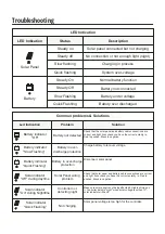 Preview for 5 page of KickAss KA20Areg Quick Start Manual