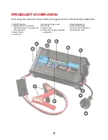 Предварительный просмотр 4 страницы KickAss KACHG1220 LI-ION Instruction Manual