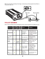 Предварительный просмотр 9 страницы KickAss KACHG1220 LI-ION Instruction Manual