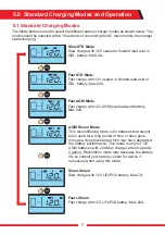 Preview for 9 page of KickAss KACHG1222 User Manual