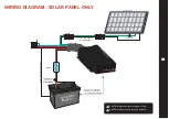 Preview for 9 page of KickAss KADCDC20A-CAR User Manual