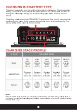 Preview for 10 page of KickAss KADCDC20A-CAR User Manual