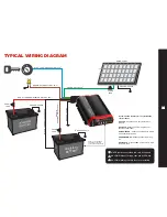 Preview for 9 page of KickAss KADCDC25A User Manual