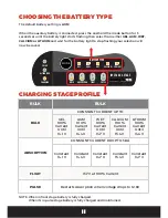 Preview for 12 page of KickAss KADCDC25A User Manual