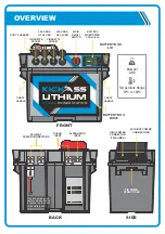 Preview for 3 page of KickAss KAJBLITBOXKIT1 User Manual