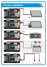 Preview for 18 page of KickAss KAJBLITBOXKIT1 User Manual