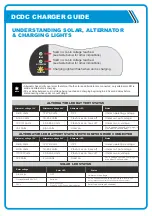 Preview for 19 page of KickAss KAJBLITBOXKIT1 User Manual