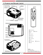 Preview for 6 page of KickAss KAODCPPRO User Manual