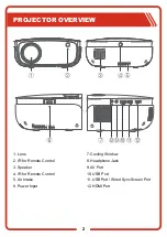 Preview for 4 page of KickAss KAODCPPROV4 User Manual