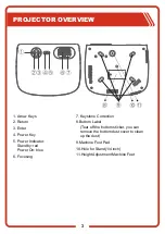 Preview for 5 page of KickAss KAODCPPROV4 User Manual