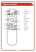 Preview for 7 page of KickAss KAODCPPROV4 User Manual