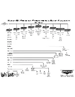 Предварительный просмотр 42 страницы Kicker 5X400.2 Owner'S Manual