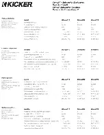 Preview for 1 page of Kicker CompR DCompR10 Quick Start Manual