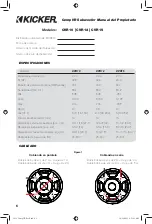 Preview for 6 page of Kicker CompVR CVR10 Owner'S Manual