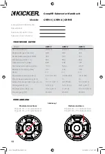 Preview for 10 page of Kicker CompVR CVR10 Owner'S Manual