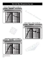 Preview for 13 page of Kicker CompVR Technical Manual