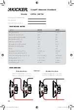 Preview for 10 page of Kicker COMPVT CVT102 Owner'S Manual