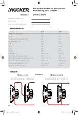 Preview for 14 page of Kicker COMPVT CVT102 Owner'S Manual