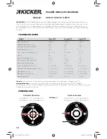 Preview for 10 page of Kicker CompVX CVX10 Owner'S Manual