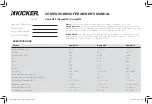 Preview for 3 page of Kicker CWQ102 Owner'S Manual