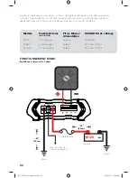 Preview for 22 page of Kicker CX1200.1 Owner'S Manual