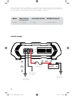 Preview for 4 page of Kicker CX600.5 Owner'S Manual