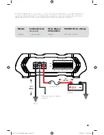 Предварительный просмотр 25 страницы Kicker CX600.5 Owner'S Manual