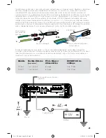 Предварительный просмотр 21 страницы Kicker DX125.2 Owner'S Manual