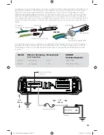 Preview for 15 page of Kicker DX200.4 Owner'S Manual