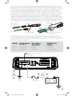 Preview for 21 page of Kicker DX200.4 Owner'S Manual