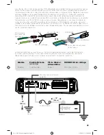 Preview for 21 page of Kicker DX600.5 Owner'S Manual