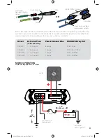 Preview for 3 page of Kicker DXA1000.1 Owner'S Manual