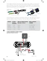 Preview for 8 page of Kicker DXA1000.1 Owner'S Manual