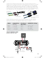 Preview for 13 page of Kicker DXA1000.1 Owner'S Manual