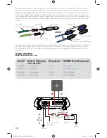 Preview for 18 page of Kicker DXA1000.1 Owner'S Manual