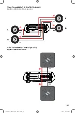 Предварительный просмотр 25 страницы Kicker DXA250.4 Owner'S Manual