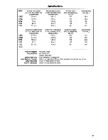 Preview for 7 page of Kicker Impulse IX1302 User Manual