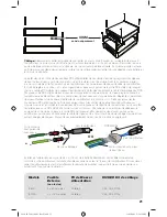 Preview for 21 page of Kicker IX AMPLIFIER 10IX1000.1 Owner'S Manual