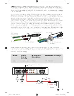 Preview for 21 page of Kicker IX Amplifier 10IX500.4 Owner'S Manual