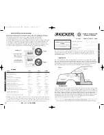 Preview for 9 page of Kicker KS50.2 Owner'S Manual