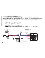 Preview for 6 page of Kicker KX2500.1 Owner'S Manual