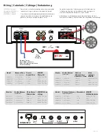 Preview for 13 page of Kicker KXMA Series Owner'S Manual