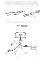 Preview for 3 page of Kicker PX100.2 Owner'S Manual