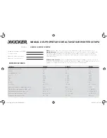 Preview for 7 page of Kicker Q-CLASS CWQ10 Owner'S Manual