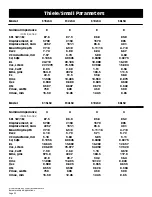 Preview for 32 page of Kicker Solo-Baric L5 Technical Manual