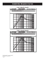 Preview for 9 page of Kicker Solo-Baric L7-Series Technical Manual