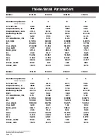 Preview for 32 page of Kicker Solo-Baric L7-Series Technical Manual